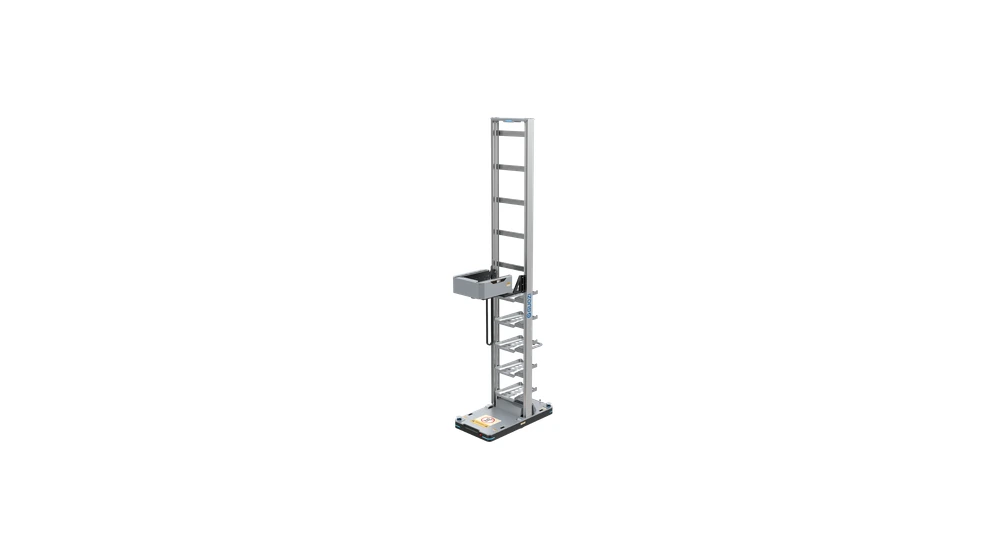 Automated order picking and goods handling to improve warehouse fulfilment efficiency